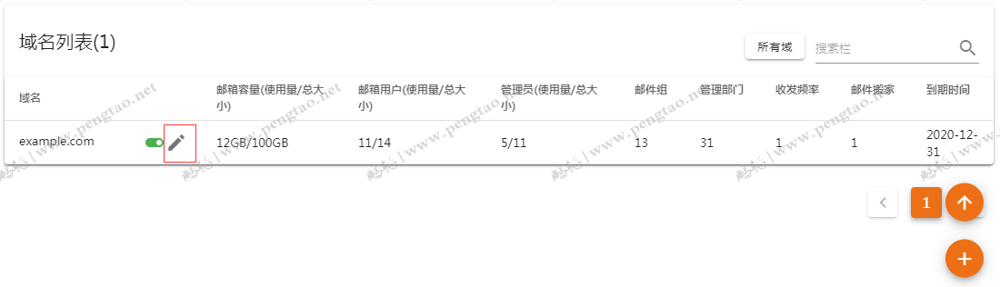 后台管理2.0界面